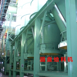 圓盤給料機